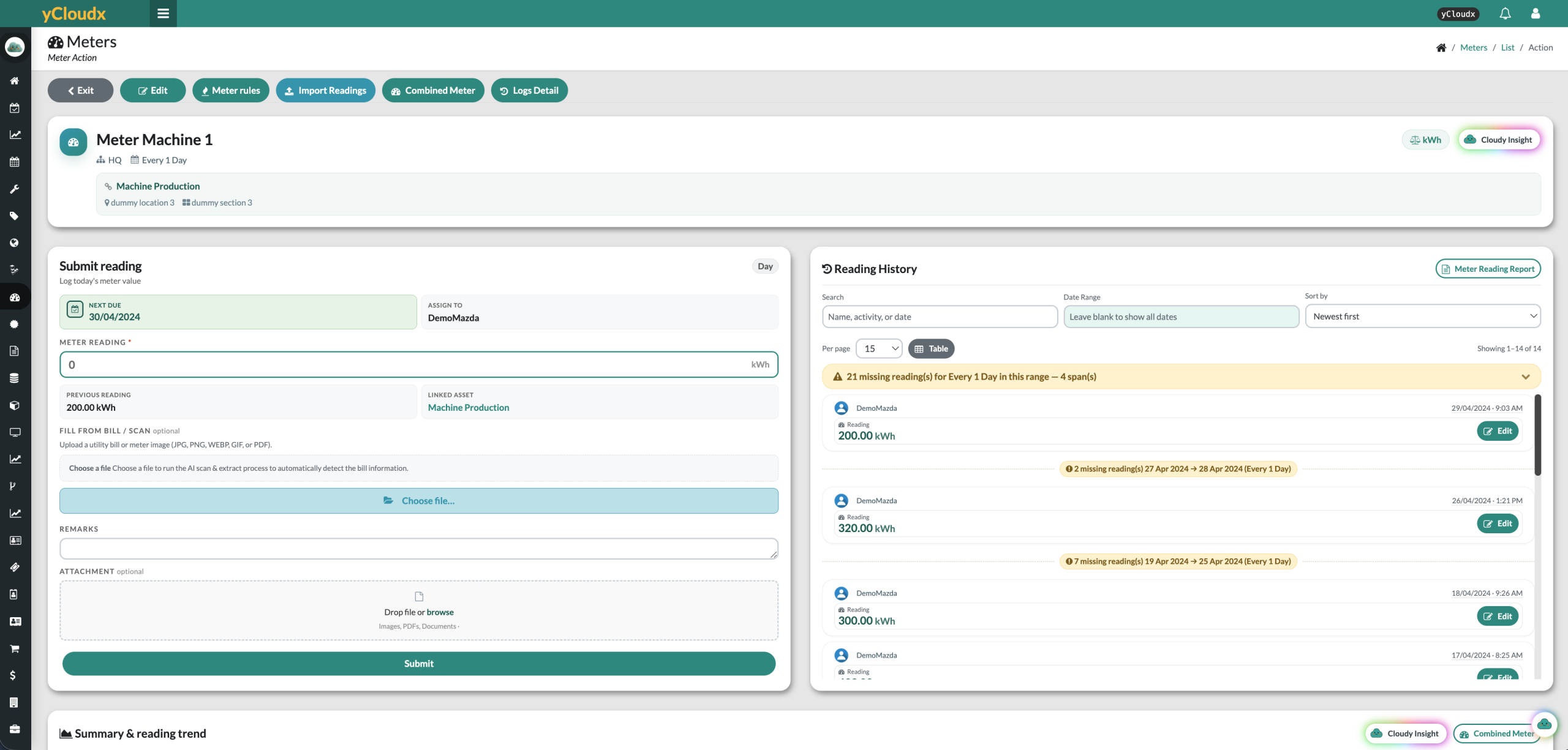 yCloudx meter management screen with scheduled reading submission, linked asset, assigned user and dated reading history with missing-reading flags