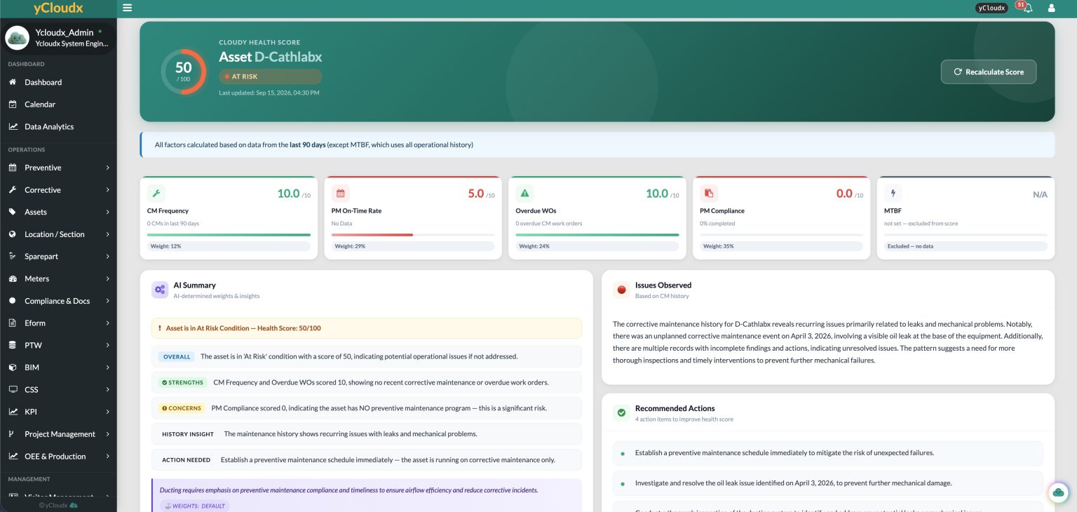 Cloudy AI asset health summary with scores, findings and recommended actions in yCloudx
