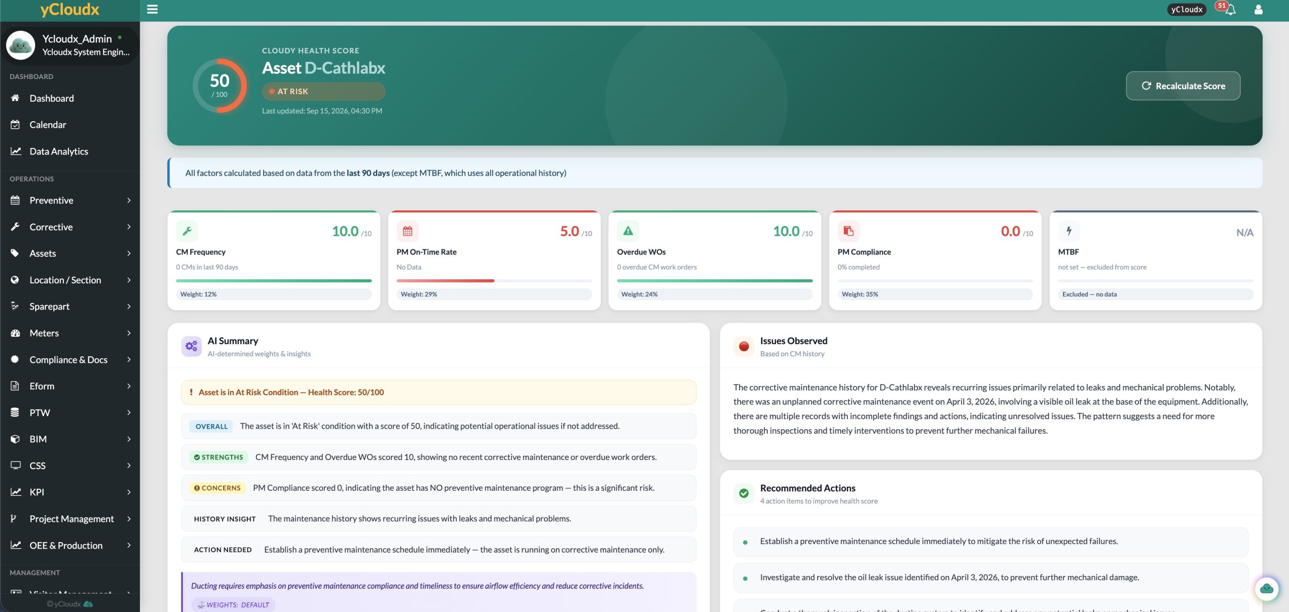 Cloudy asset health screen with maintenance factors, AI summary, observed historical issues and recommended actions