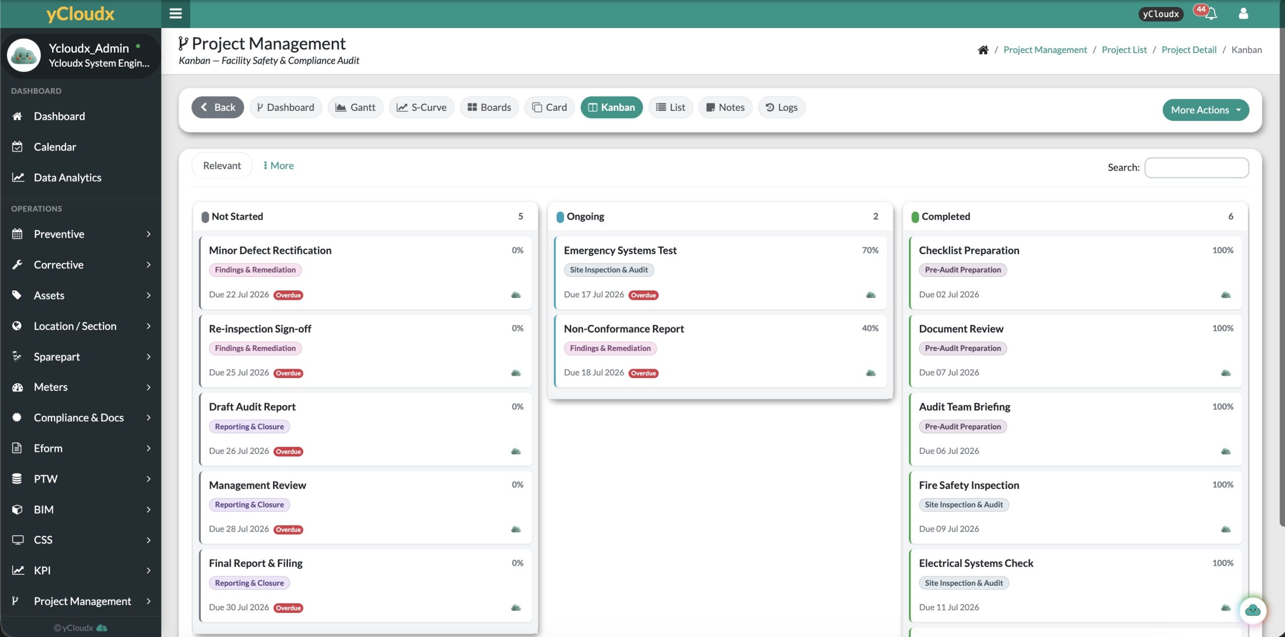 yCloudx Kanban board with Not Started, Ongoing and Completed task columns